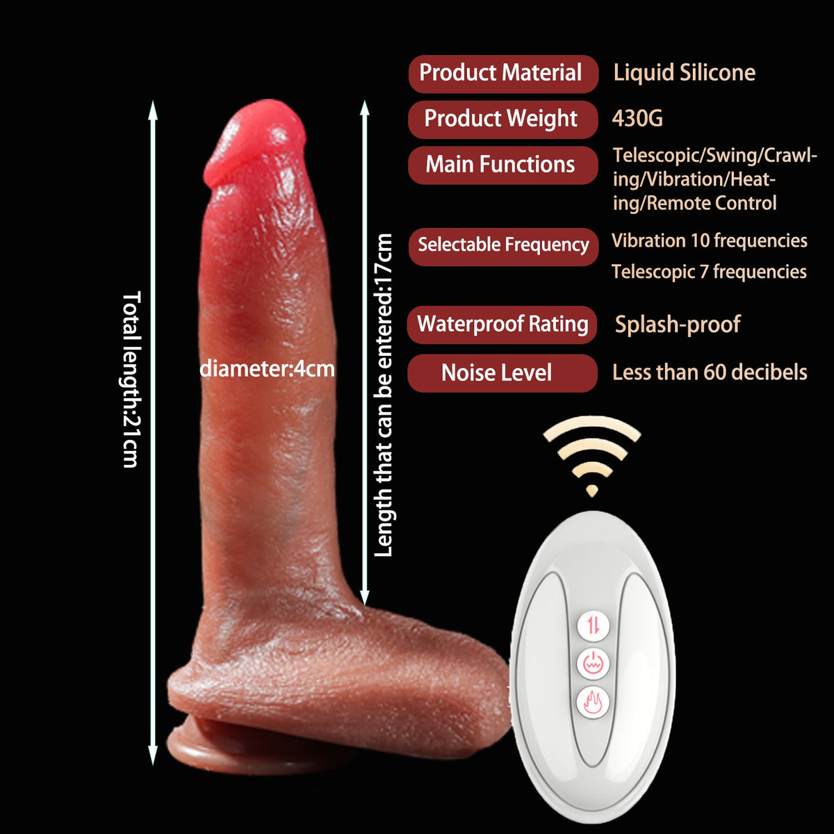 Vibrating Function