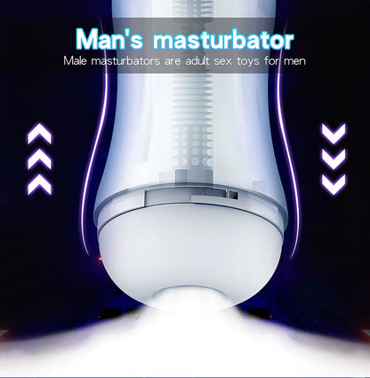 Vibrating Male Masturbator-MKS