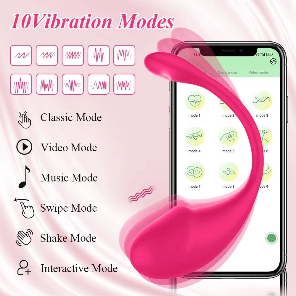 Bluetooth Panty