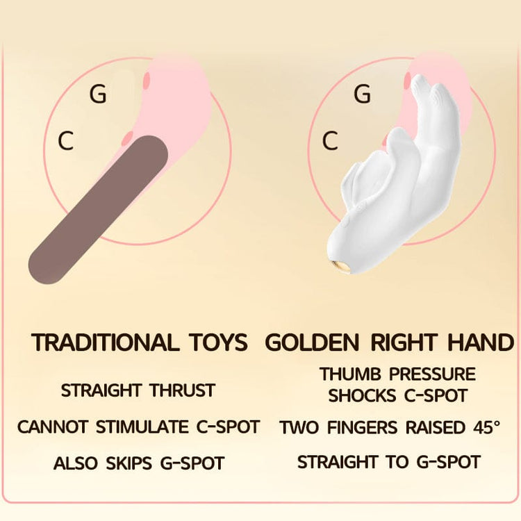 Golden Hand