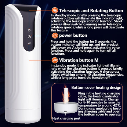 Automatic Male Masturbator-MN